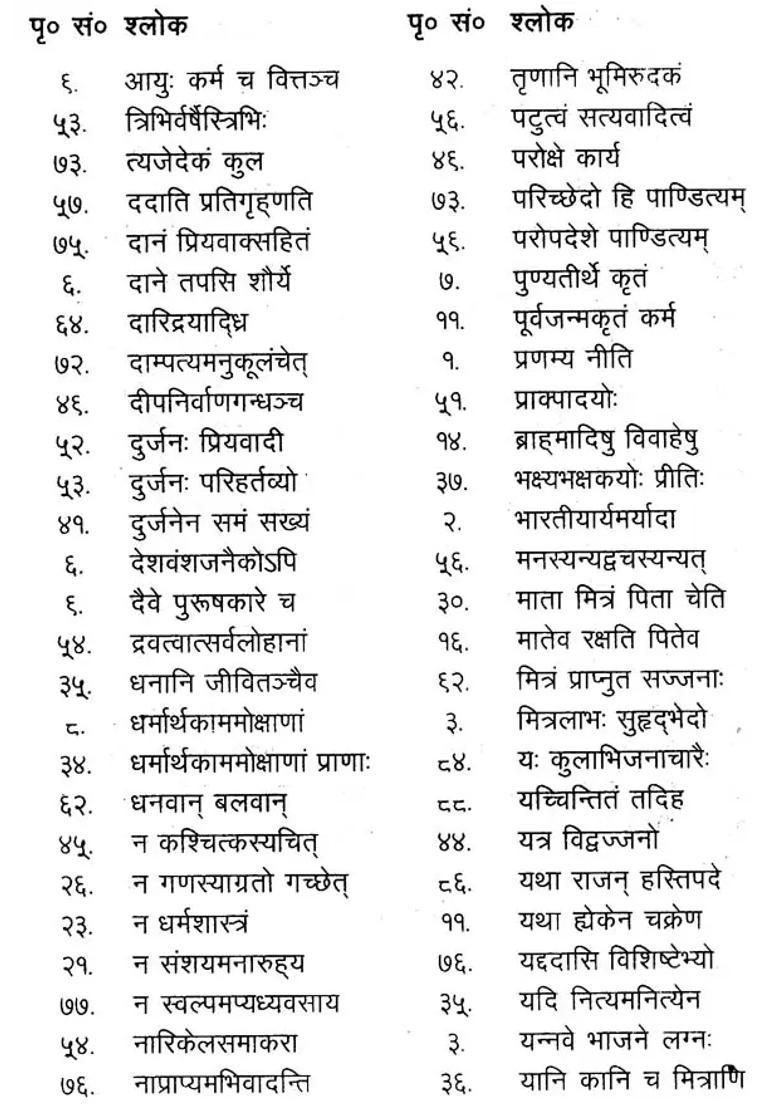 Neeti Sangrahasya Mitralabha - Indya