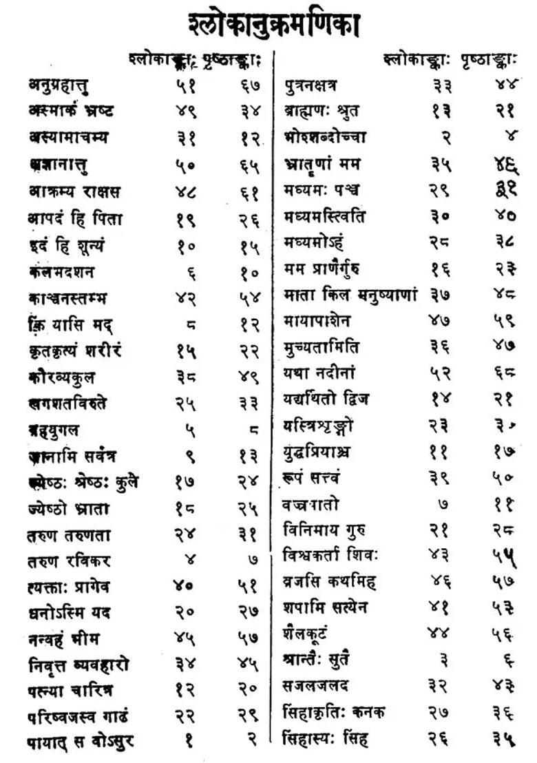 Madhyamavyayoga The Middle One - Indya
