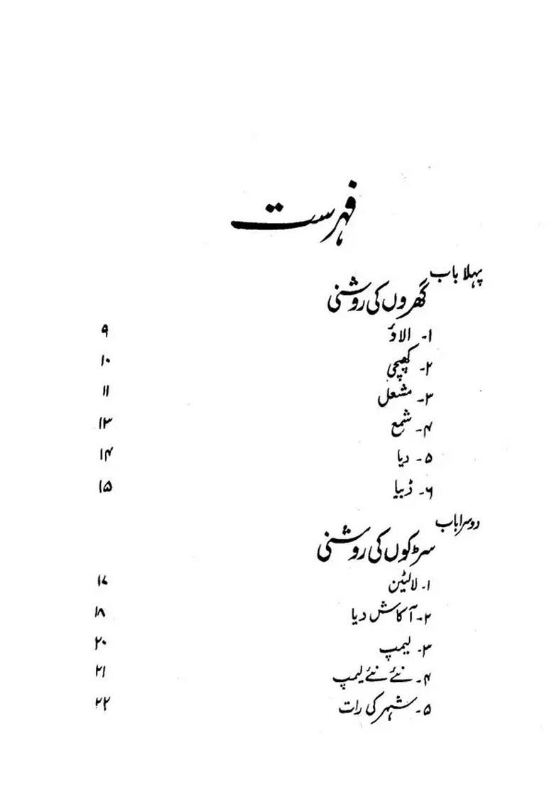 Chirag Ka Safar Urdu - Indya