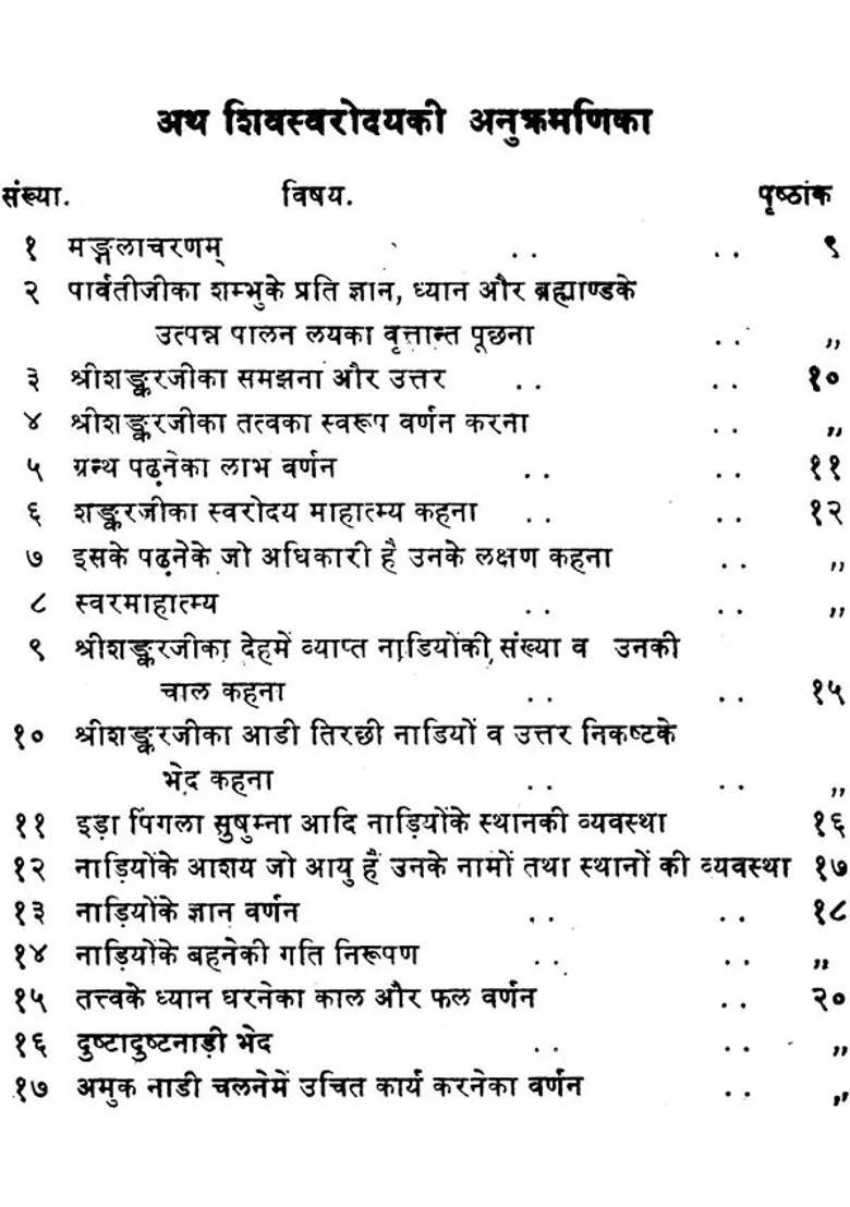 Shiva Swarodaya - Indya