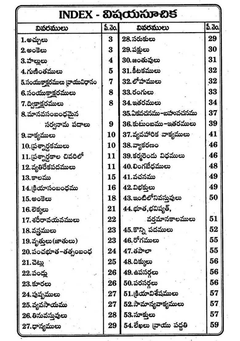 Lets Learn Hindi Easilycome On Self Taught Hindi Telugu - Indya