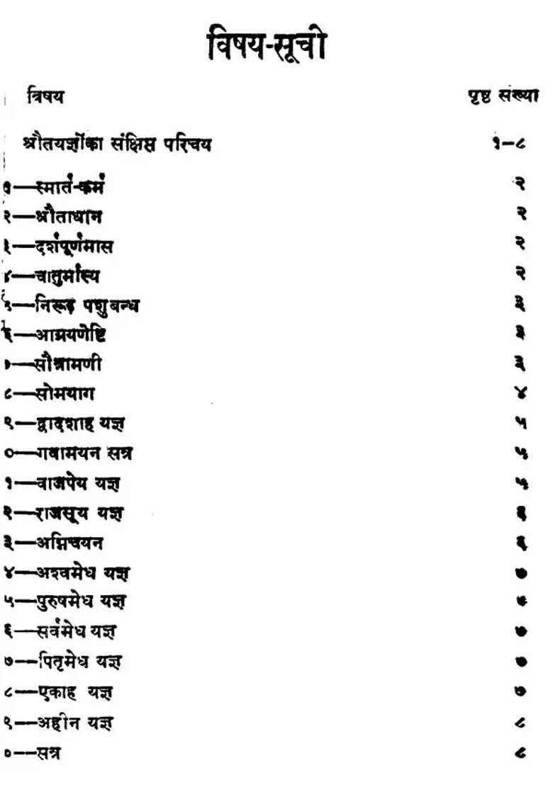 Yajna Parichaya An Old Book - Indya