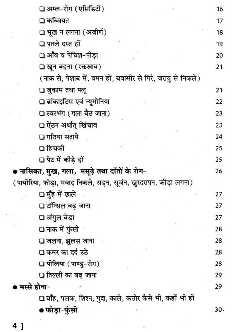 Homeopathic Quick Action Guide - Indya