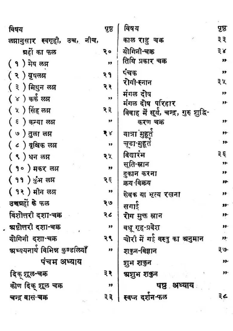 Sarala Jyotisa Vijnana An Old And Rare Book - Indya
