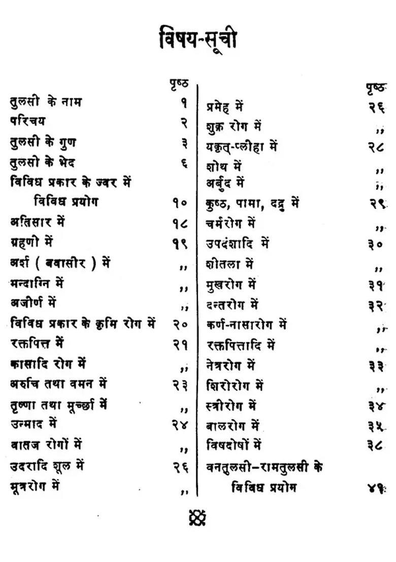 Tulasi Vigyaan - Indya