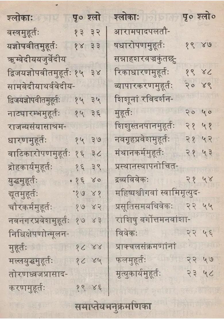 Mahurata Muktavali An Old Rare Book - Indya
