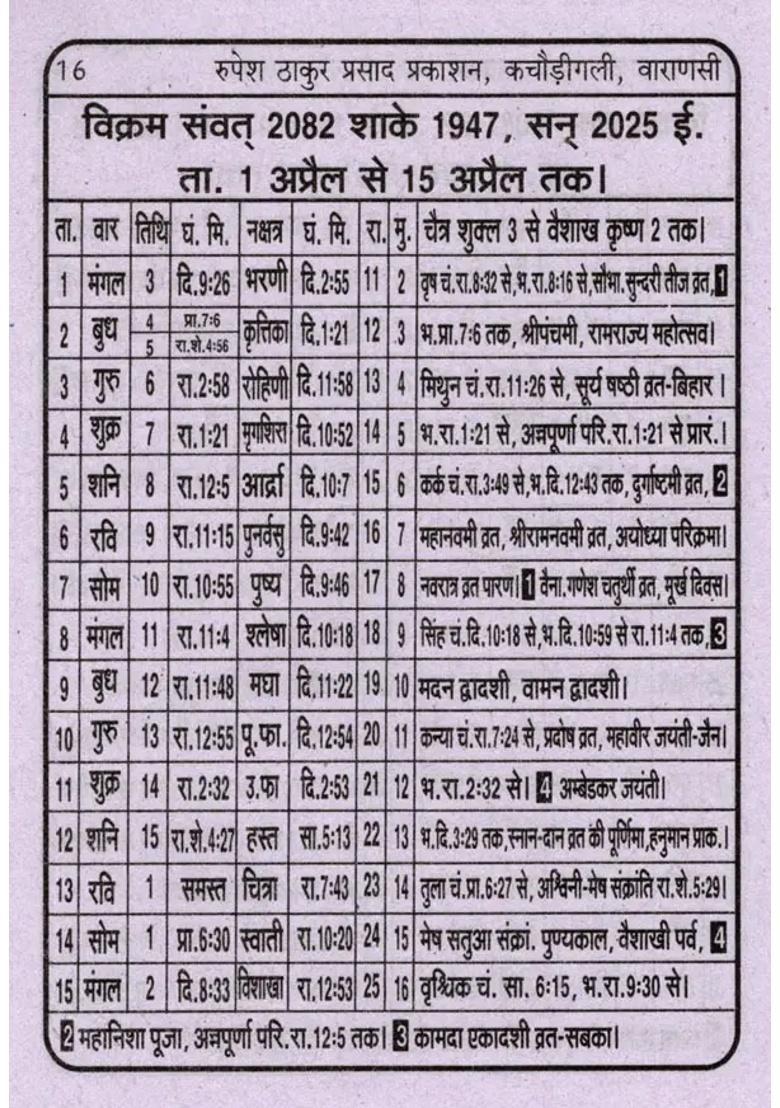 Rupesh Thakur Prasad Pocket Jantri Panchang Vikram Samvat - Indya