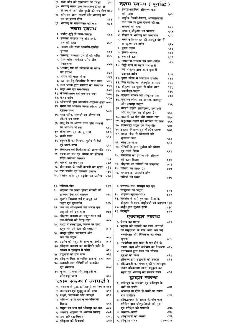 Shrimad Bhagavat Rahasya Of Dongre Ji The Secret Of Srimad Bhagavatam - Indya