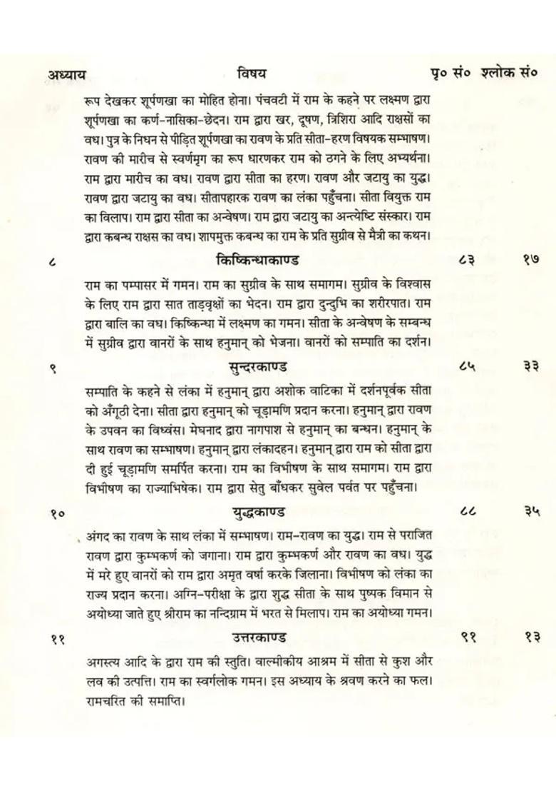 Agni Purana With Hindi Translation - Indya