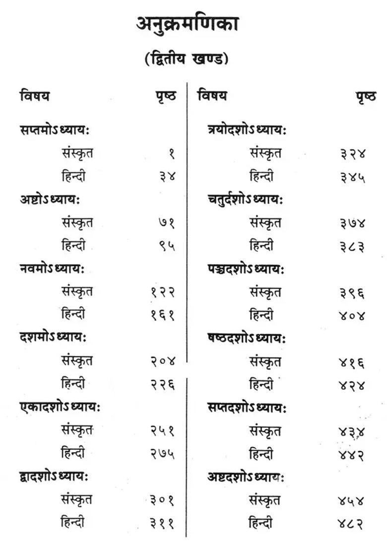 Shrimad Bhagwat Gita Set Of Volume An Old And Rare Book - Indya