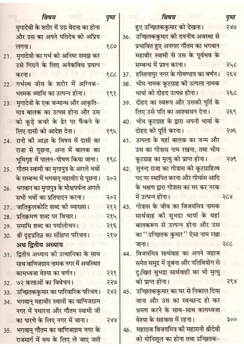 Sri Vipaka Sutram Sanskrutachayapadarthanvayamulaarthopetam Aatmagnyanavinodini Hindibhashatikasahitam - Indya