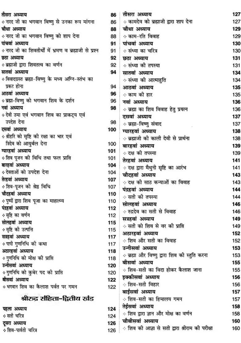 The Shiva Purana In Simple Hindi - Indya