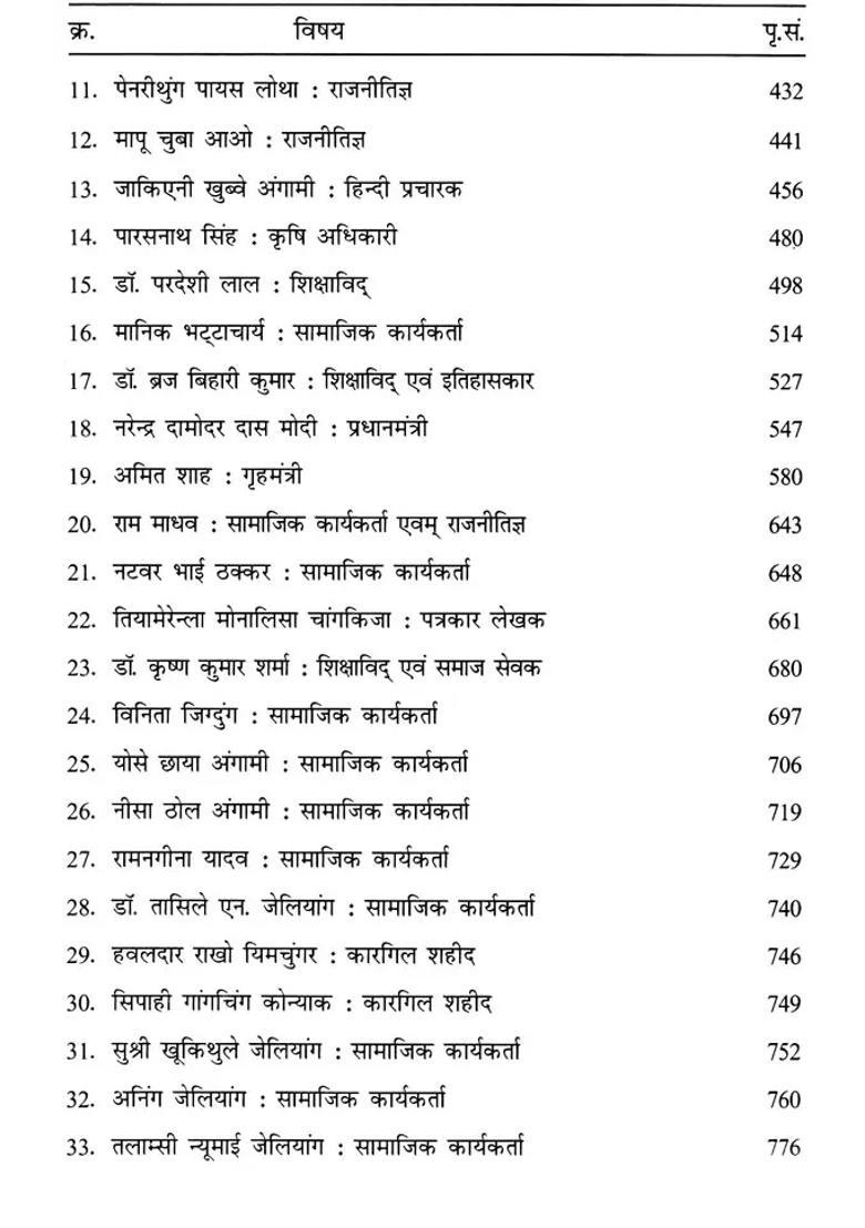 Purvottar Ke Praharee Nagaland - Indya