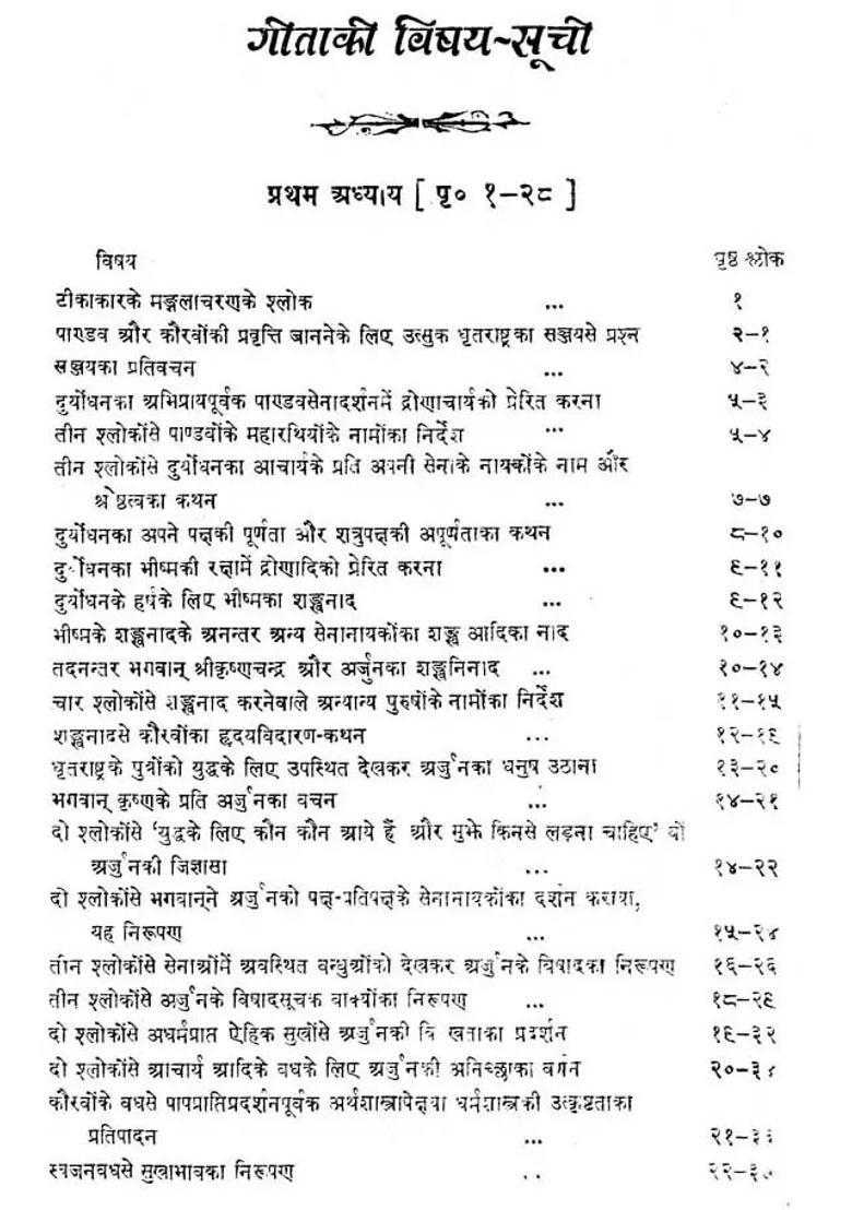 Set Of Two Volumes - Indya