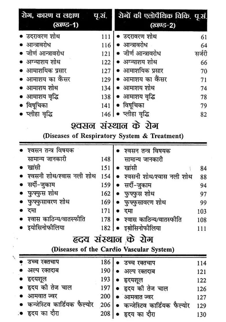 Modern Allopathic Patent Medicine Charters Including Materia Medica And Medical Prescription - Indya