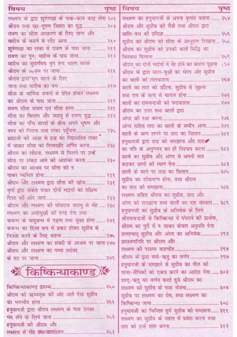 Sampurna Ramayana Ramayana Written By Maharishi Shri Valmiki Ji Complete Seven Kaand With Luvkush Explanation - Indya