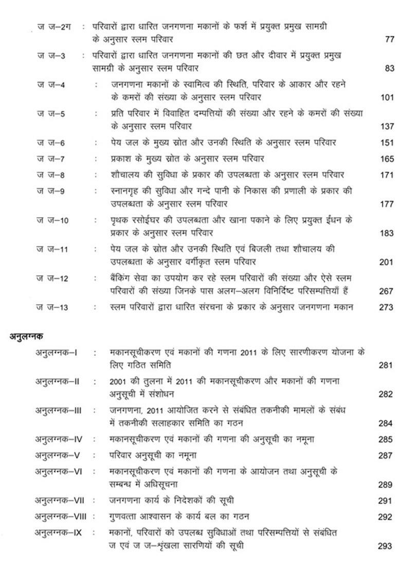 Housing Stock Amenities And Assets In Slums Tables Based On Houselisting And Housing Census Census Of India Series - Indya