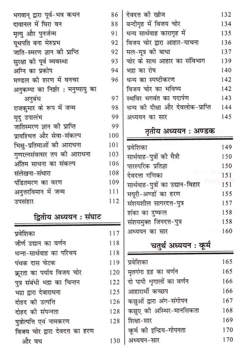 Jnata Dharma Kathanga Sutram - Indya