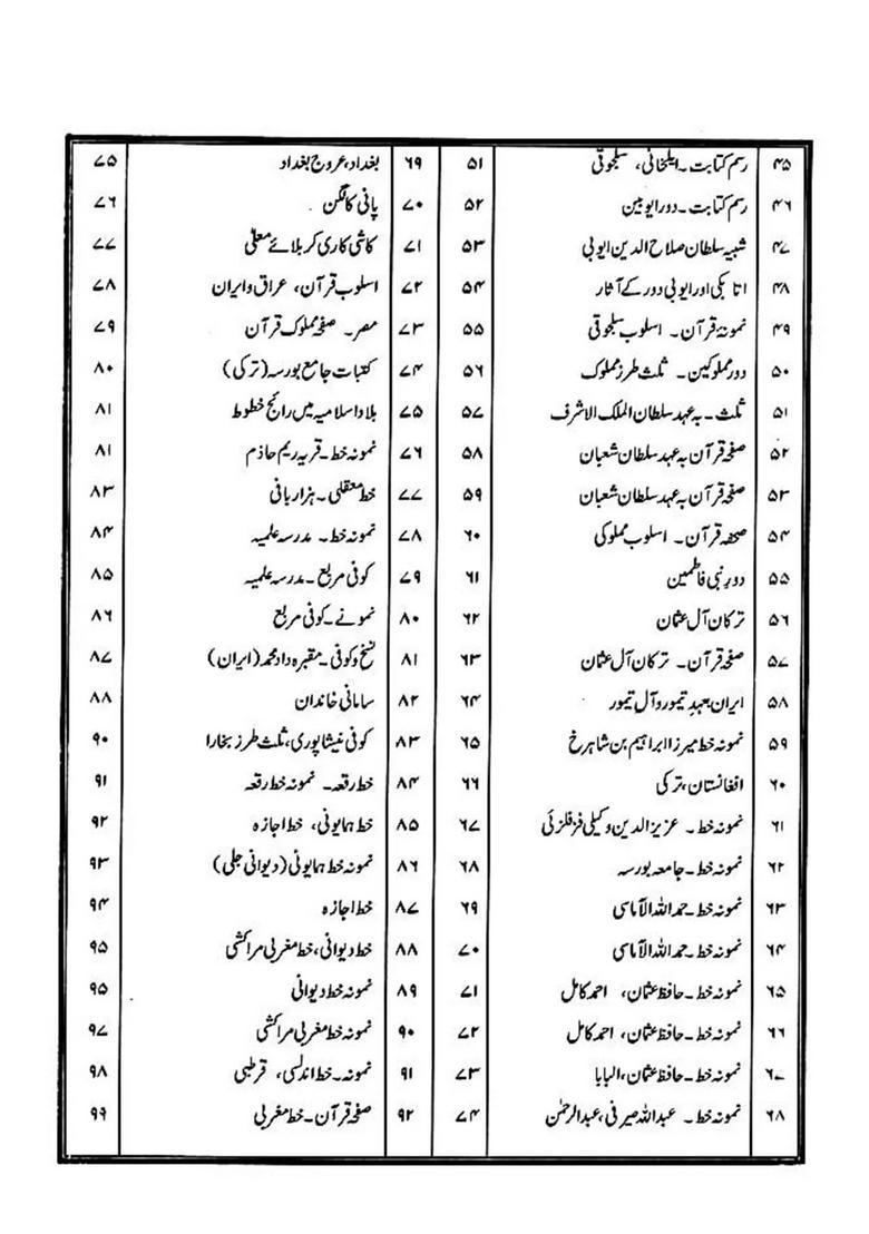 Khat Ki Kahani Tasveeron Ki Zubani Urdu Vol - Indya