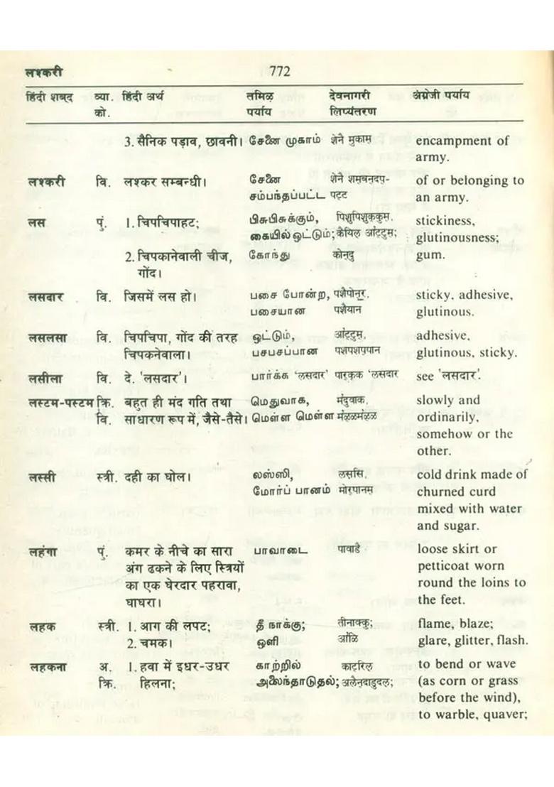 Hinditamilenglish Trilingual Dictionary An Old And Rare Book Part - Indya