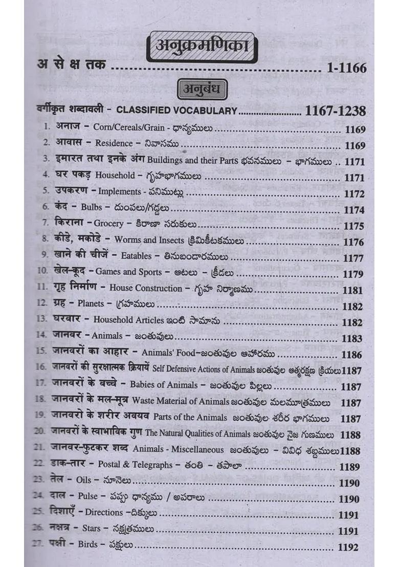 Dictionary Hindi English Telugu - Indya