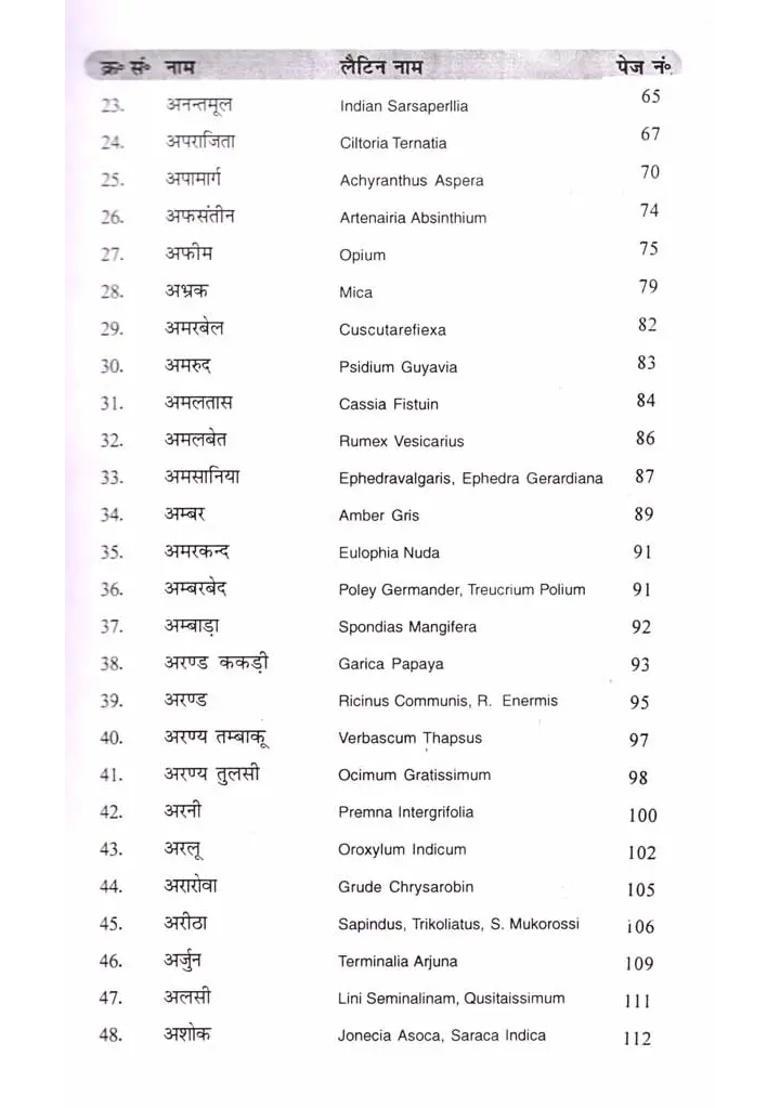 Bhartiya Jadibutiyan Dehati Jadi Butiyan Sanyasiyon Ki Gupt Bhutia - Indya
