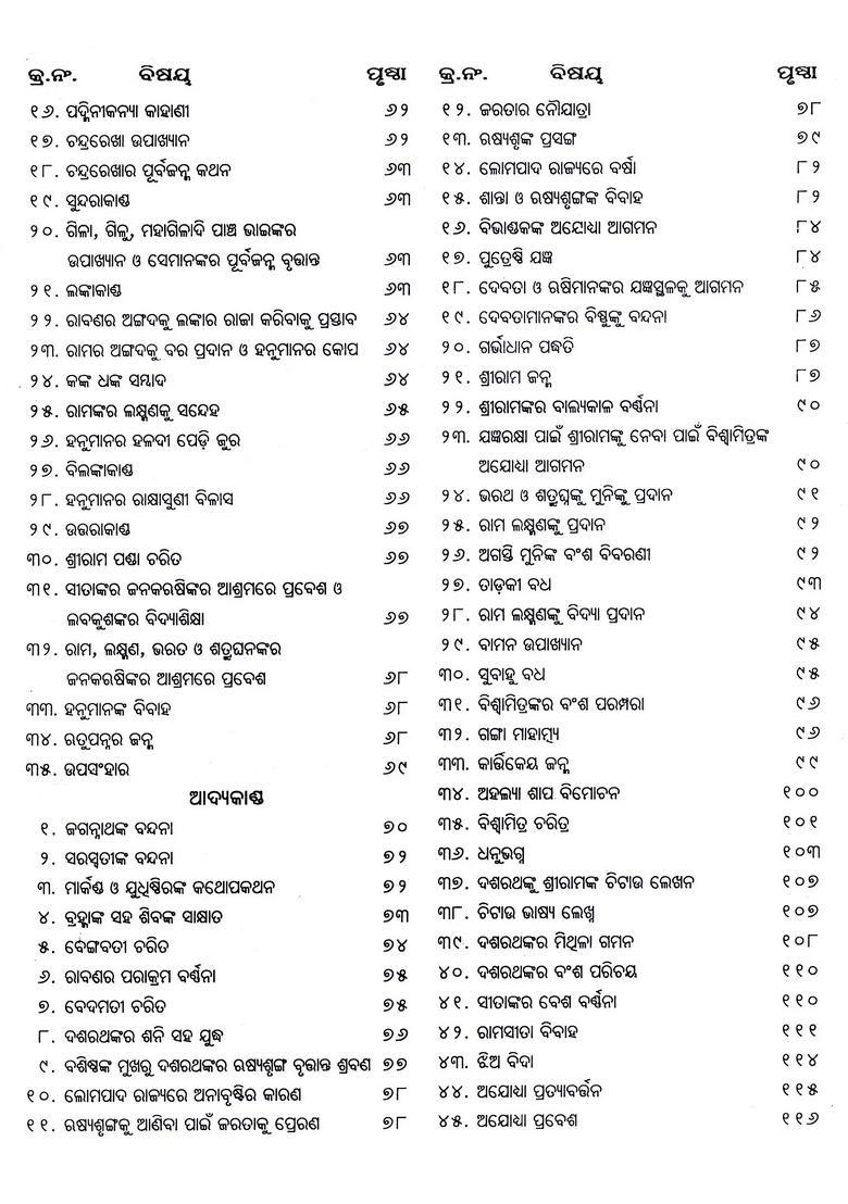 Ramayana Haribansa Oriya - Indya