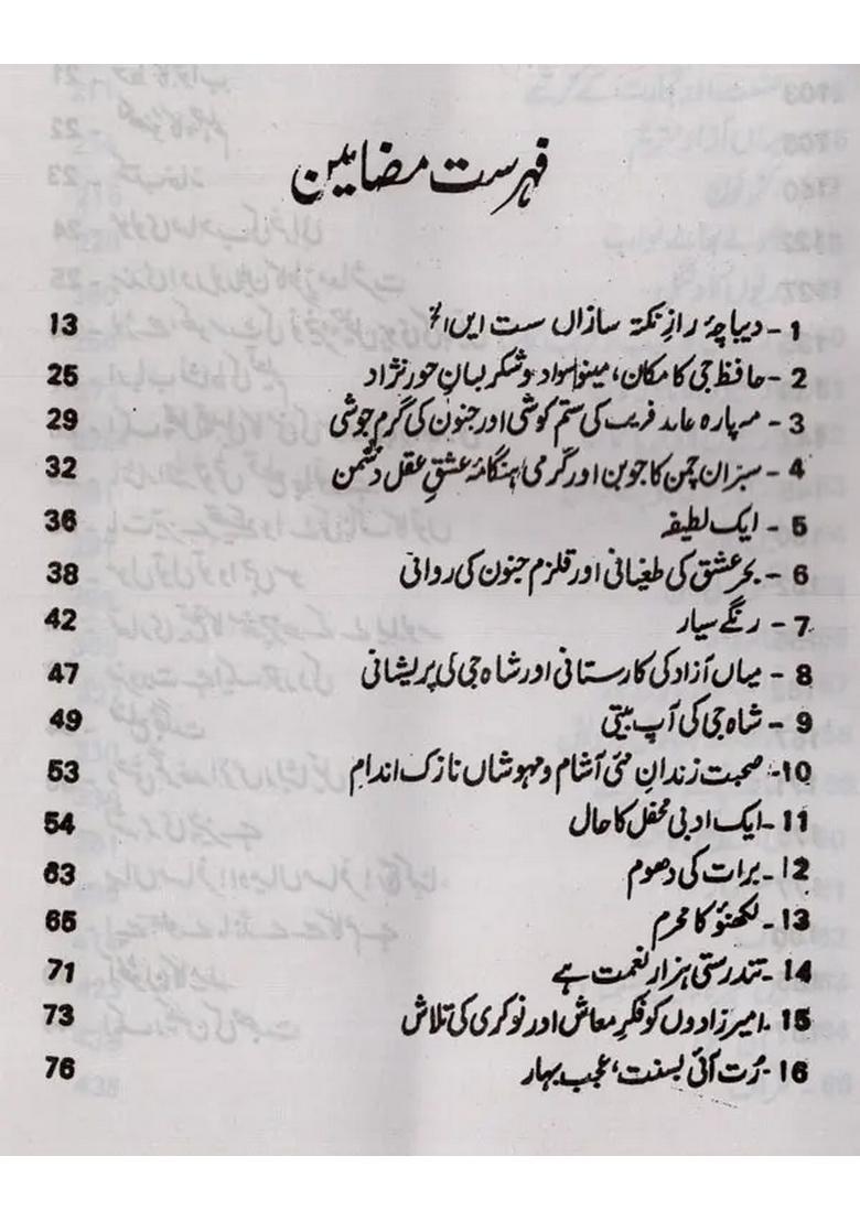 Fasanaeazad Vol In Urdu An Old And Rare Book - Indya