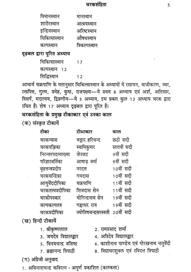 Ayurveda Brihatriya Manjusha - Indya