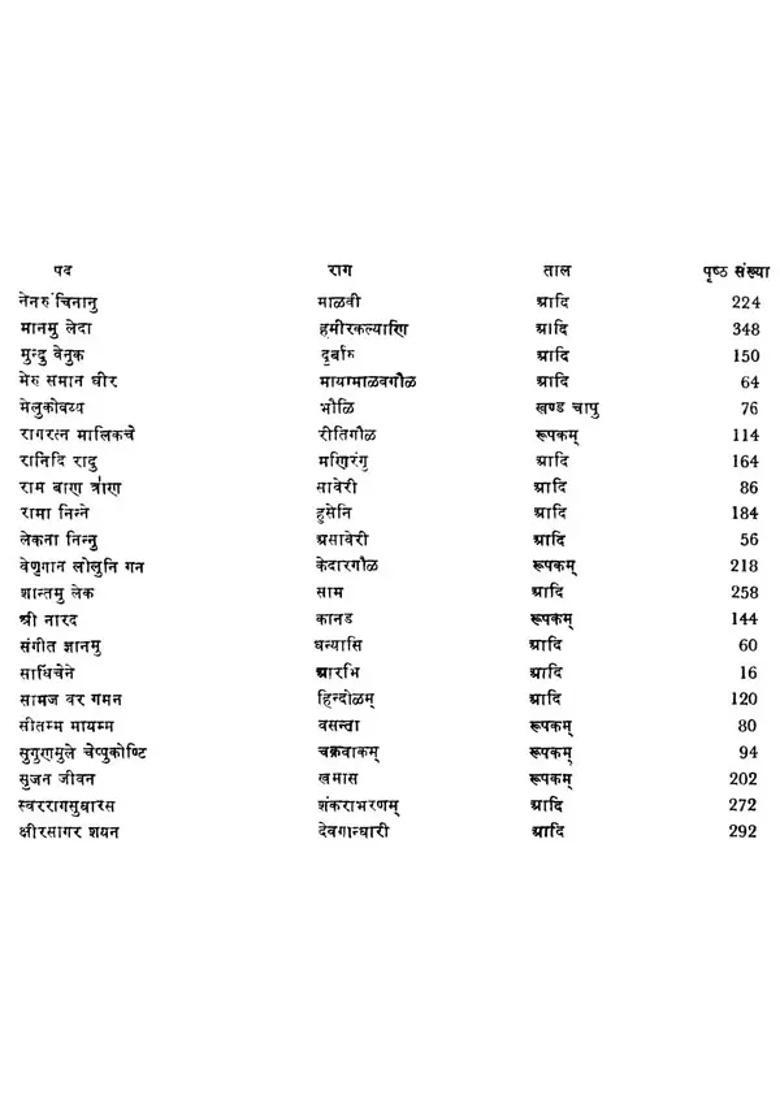 Tyagaraja Kriti Sangraha With Notations - Indya