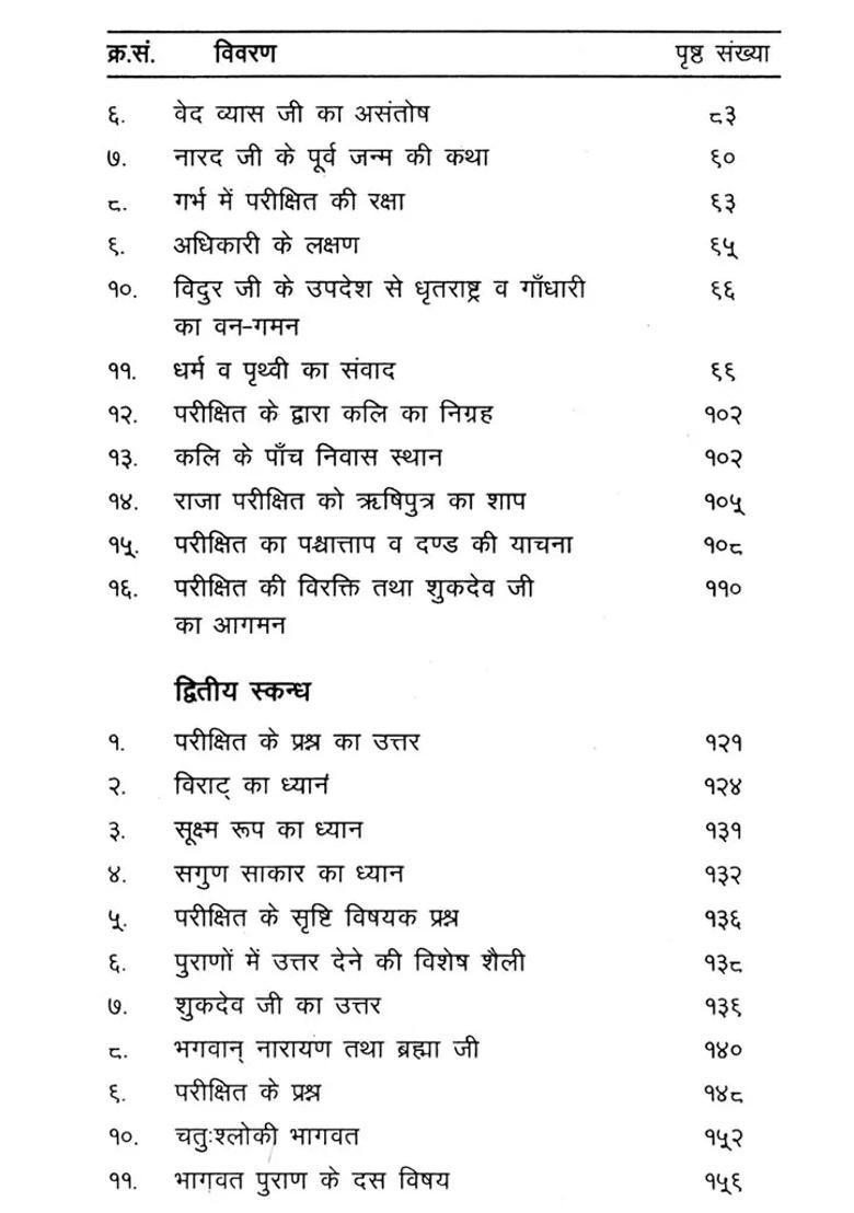 Srimad Bhagavat Pravachan - Indya