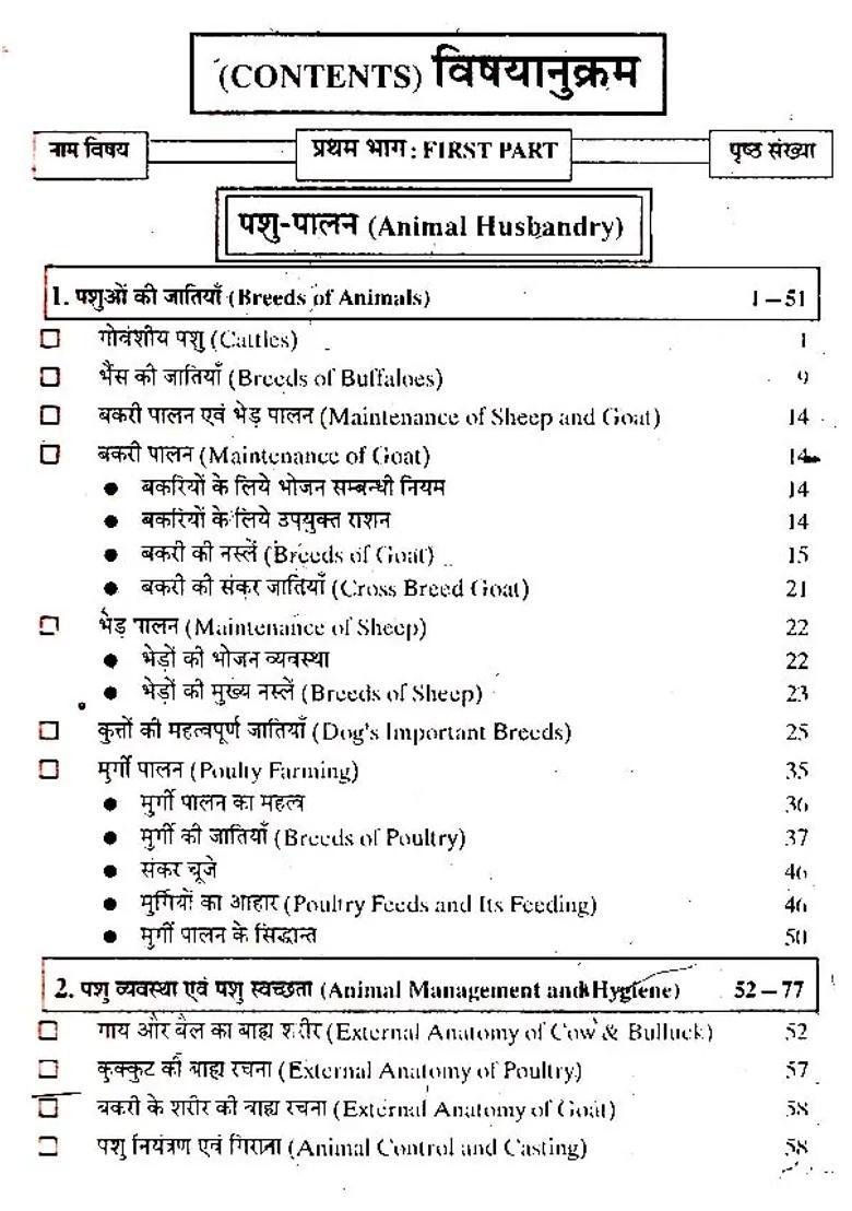 Modern Animal Husbandry Allopathic Medicine Charts - Indya