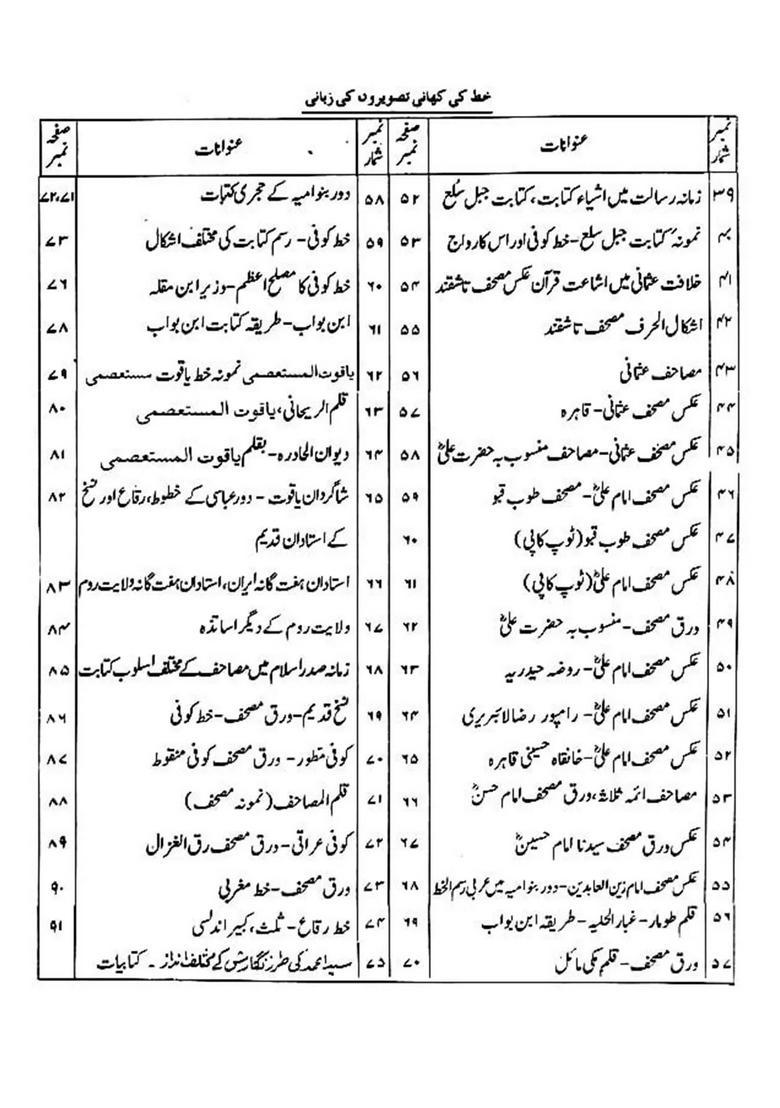 Khat Ki Kahani Tasveeron Ki Zubani Urdu - Indya