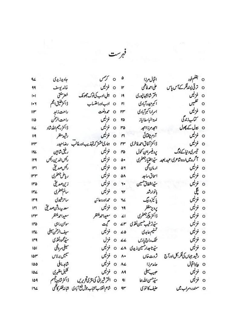Sada Urdu Monthly Magazine An Old And Rare Book In Urdu - Indya
