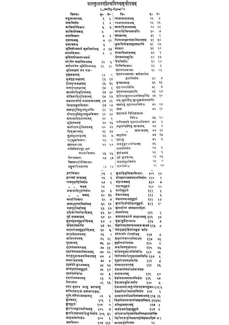 Vastu Sarani - Indya