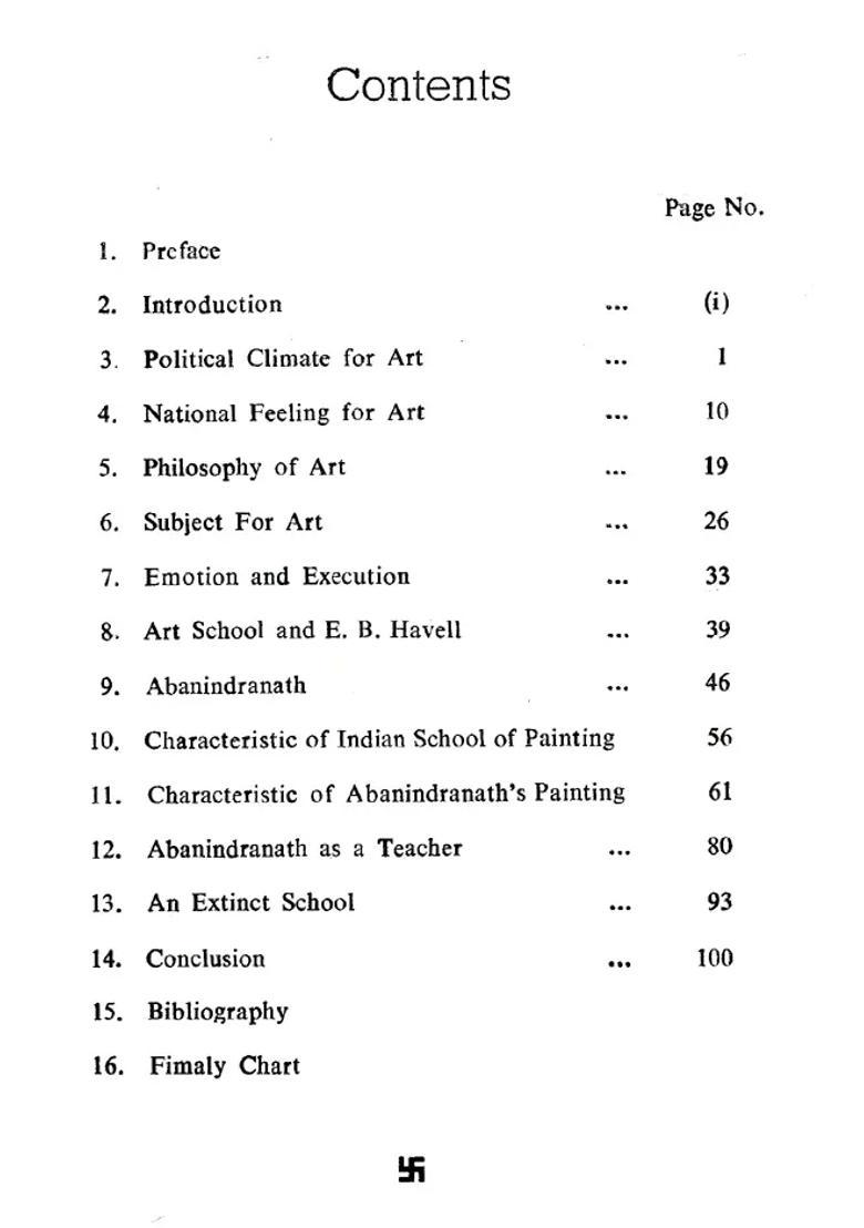 Abanindranath and His Art - Indya