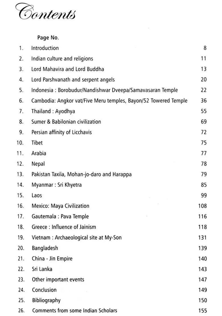 Jain Archaeological Sites Outside India - Indya