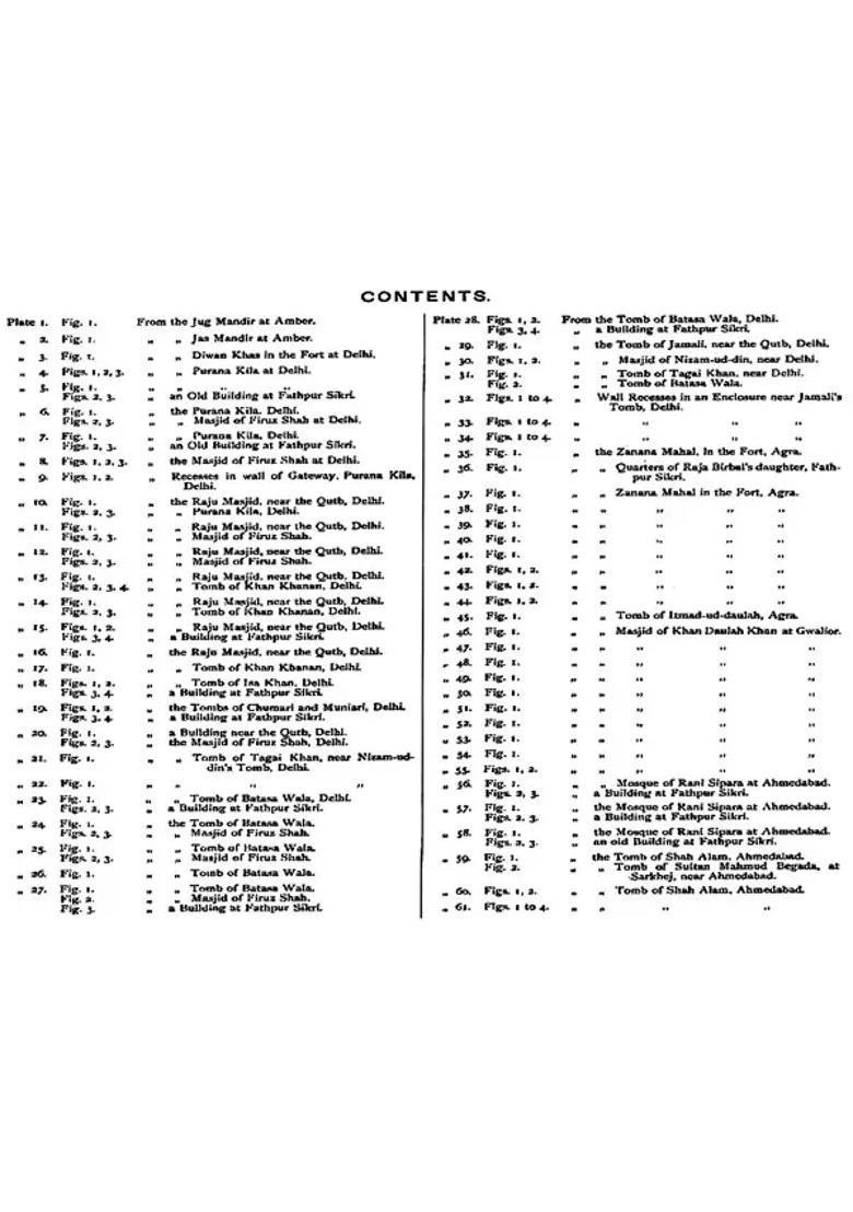 Jeypore Portfolio of Architectural Details: Wall and Surface Decorations - Indya