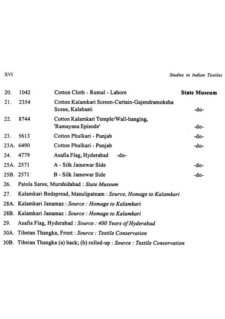 Studies In Indian Textiles (Collections In Salarjung Museum & State Museum, Hyderabad) - Indya