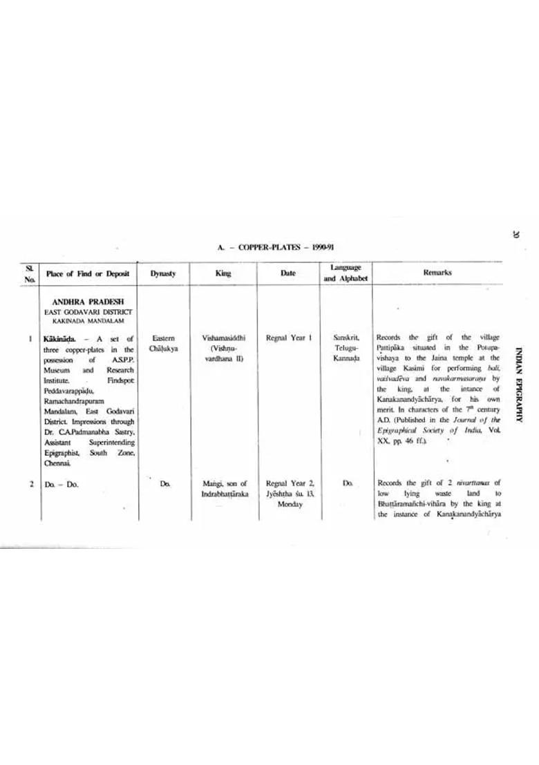 Annual Report on Indian Epigraphy For 1990-91 (An Old and Rare Book) - Indya