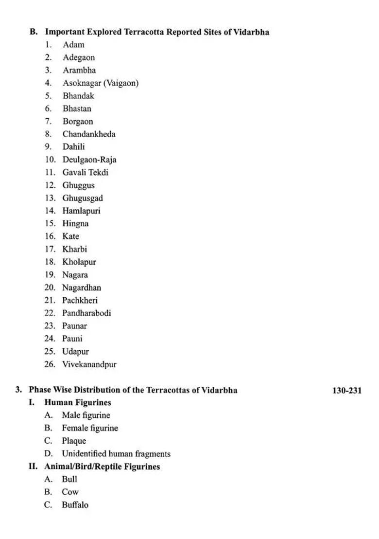 Terracotta Arts of Ancient Vidarbha - Indya