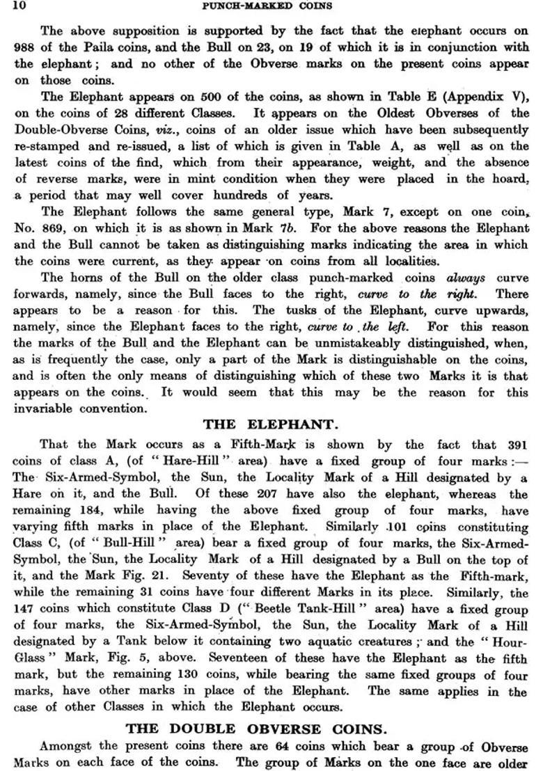 Punch-Marked Coins from Taxila (No-59) - Indya