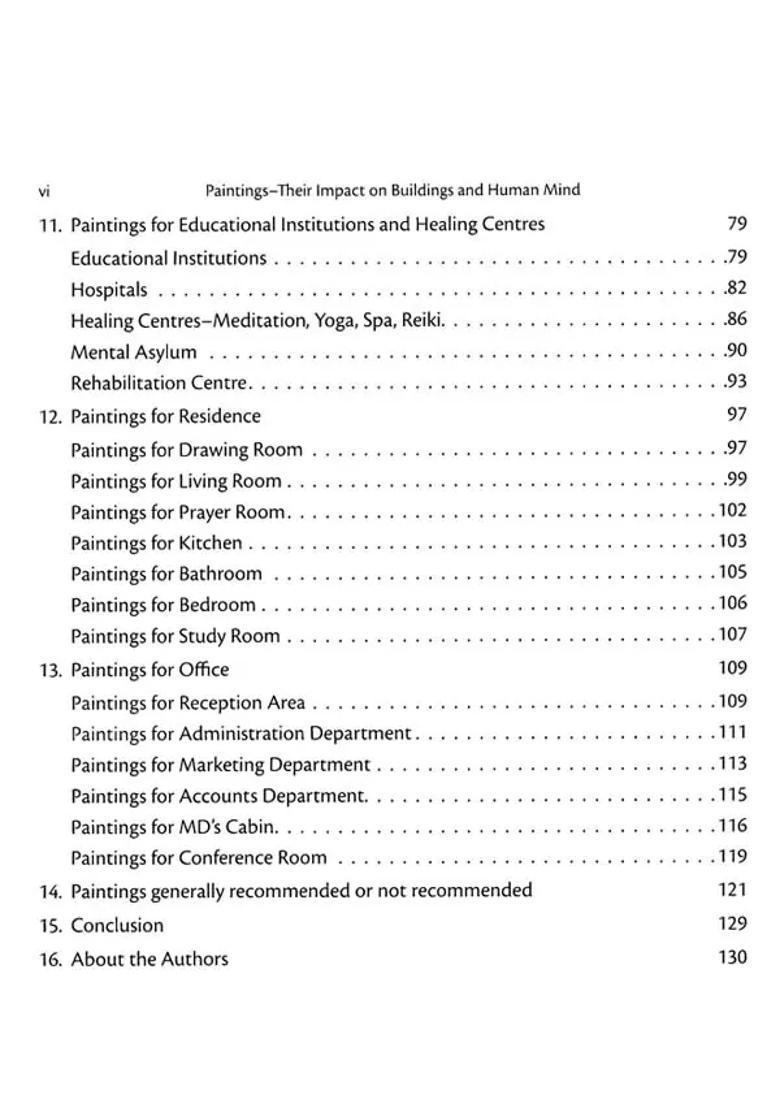 Paintings- Their Imapct on Buildings And Human Mind Solutions For A Quality Life - Indya