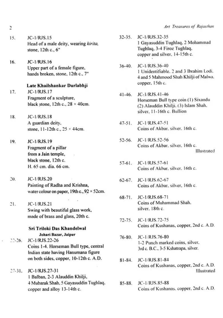 Art Treasures of Rajasthan (Part-1) - Indya