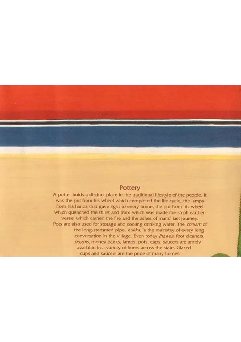 Crafts Map of Himachal Pradesh- Crafts & Textiles of Himachal Pradesh - Indya