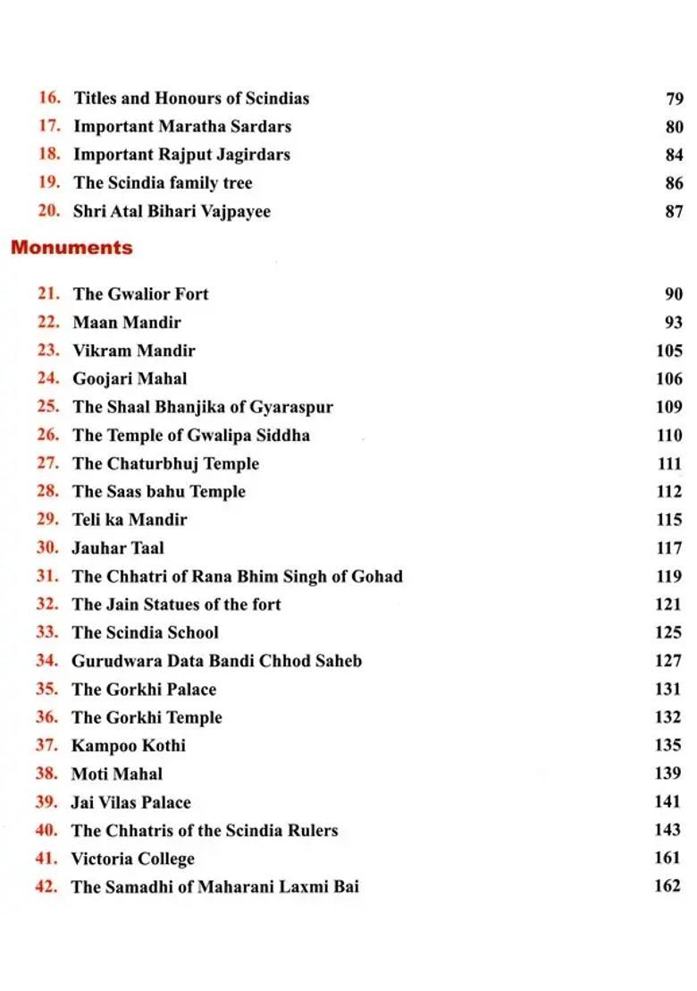 Gwalior- Art, History and Culture - Indya