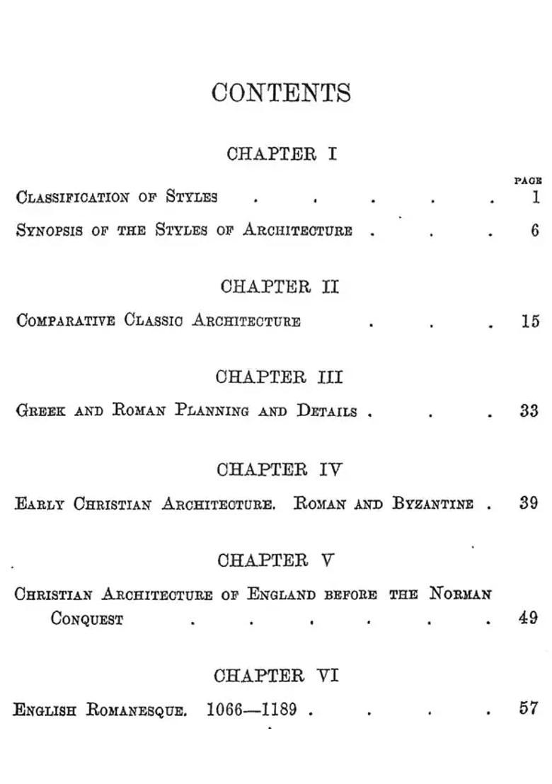 Descrptive History of Architecture - Indya