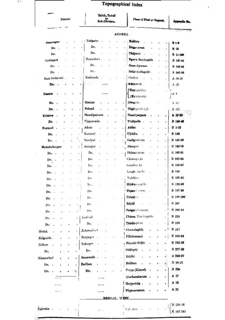 Annual Reports on Indian Epigraphy - 1962: 1963 (An Old and Rare Book) - Indya