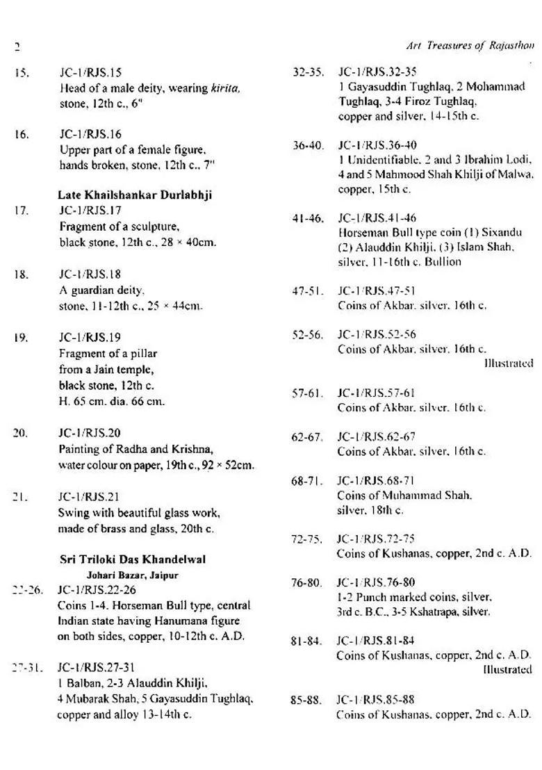 Art Treasures Of Rajasthan (Vol. I) - Indya