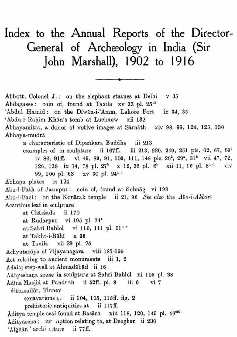 Annual Report 1902 to 1976 - Indya